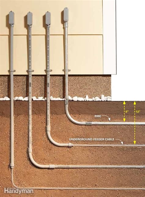 how to run underground electrical to 2 separate boxes|underground wiring problems and solutions.